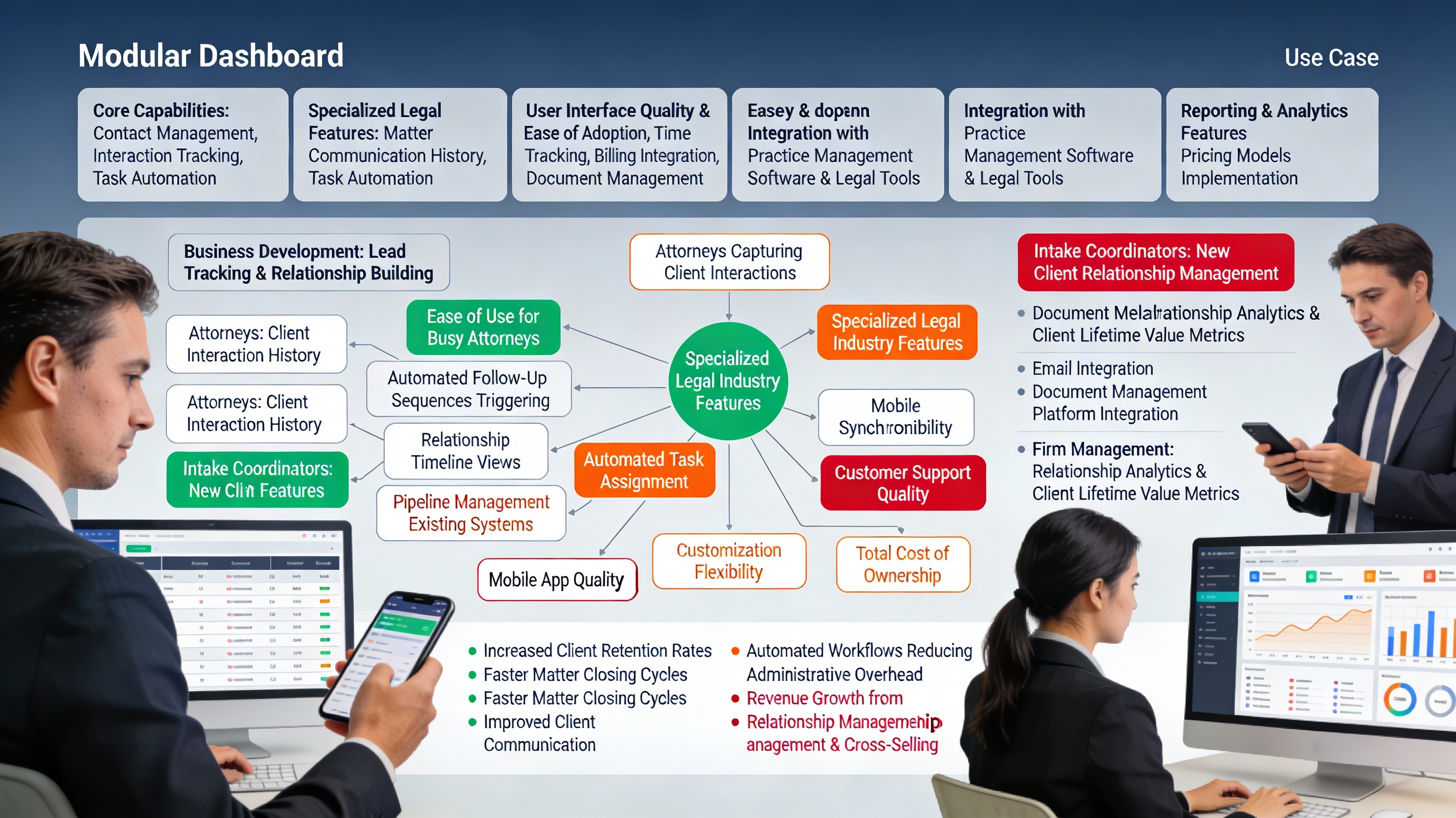 CRM Systems for Law Firms: Complete Guide